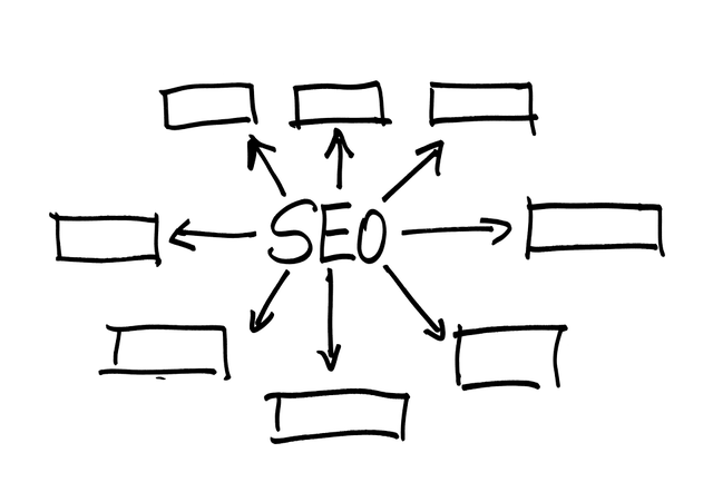 houston-seo-company-640x480-14121787.png
