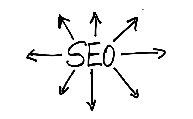 Optimizing Local SEO in Houston: Crafting Targeted Landing Pages