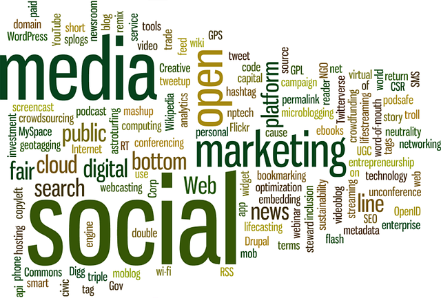 SEO, Local, Internet