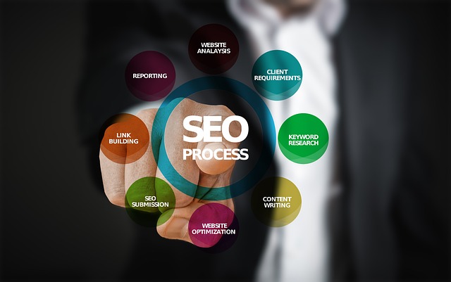 seo, google, internet