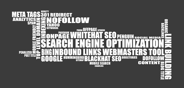 Boost Click-Through Rates with Optimized Meta Data in Local SEO Houston