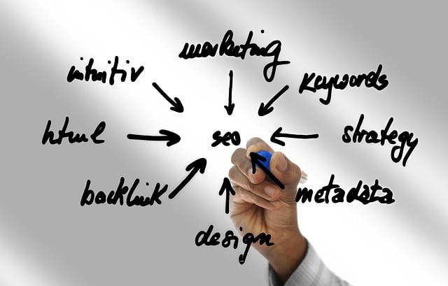 seo, google, internet
