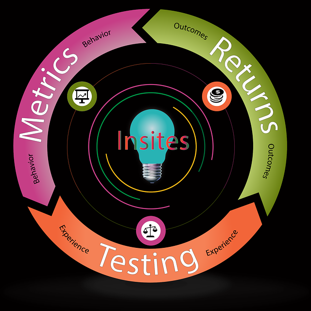 seo, google, internet, local
