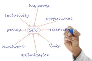 seo-local-internet-640x480-76150176.jpeg