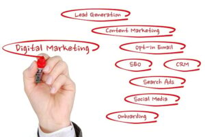 houston-seo-company-640x480-35326855.jpeg