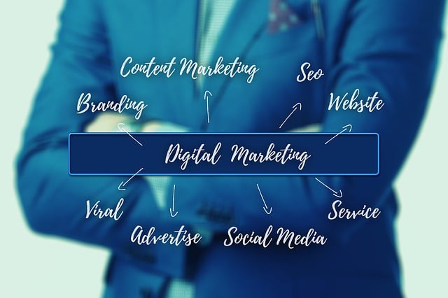 Houston seo company